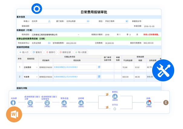 OB视讯(中国)报销管理
